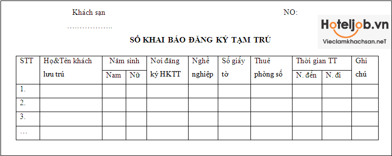 14 biểu mẫu Trang E2BET.COM #1 Việt Nam Trang Chủ Cổng Game Cá Cược Uy Tín E2 BET thường dùng